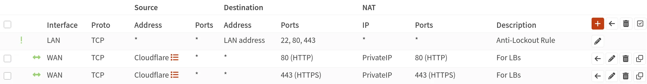 NAT Port Forward for HTTPs