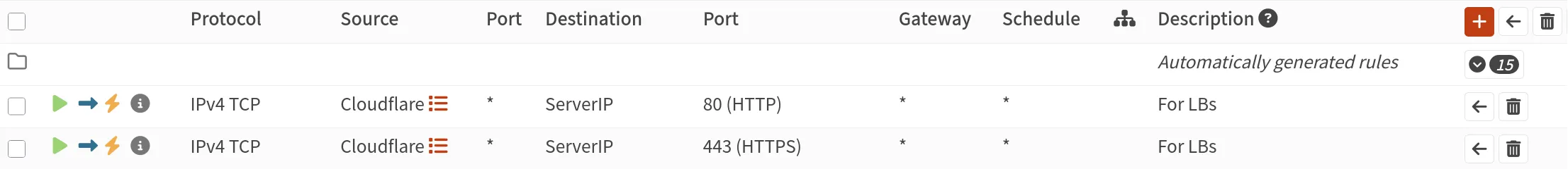 Wan interface rule